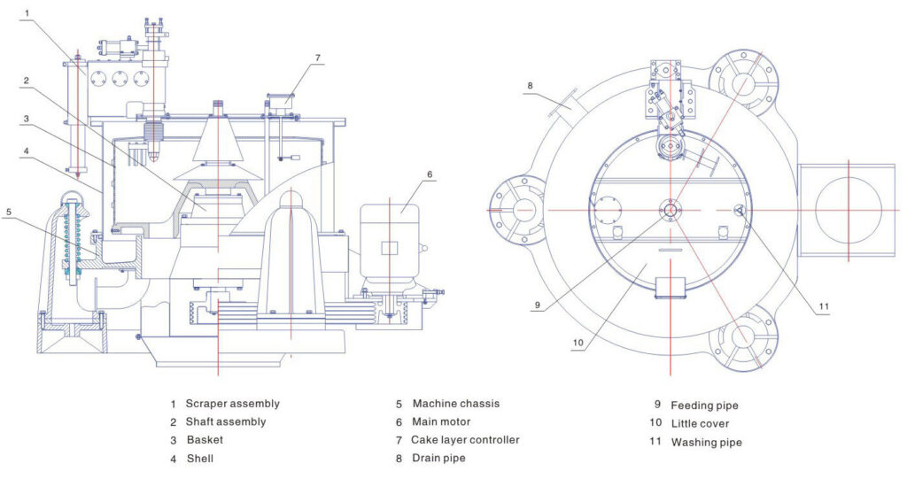 tech bridge international drawing