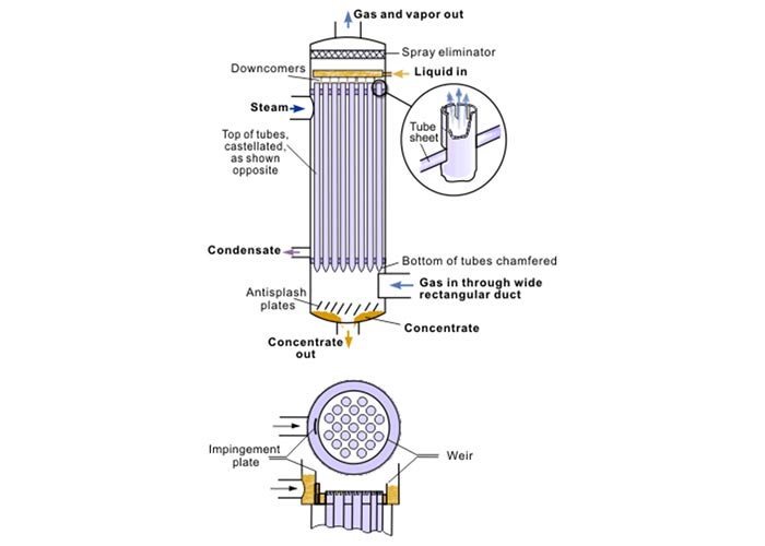 tech bridge international falling 00